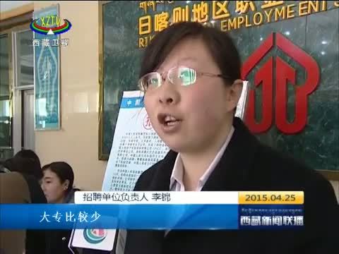 西藏新闻联播 《西藏新闻联播》 20150425