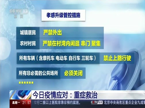 新闻1+1 《新闻1+1》 20200217 今日疫情应对：重症救治