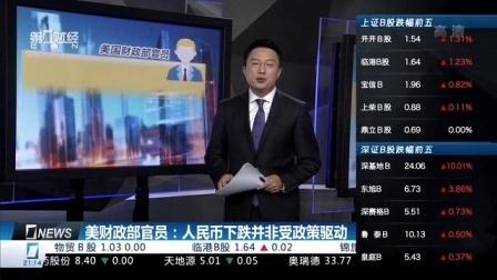 财经夜行线 习近平:以更大决心和气力抓好改革督察工作 160722