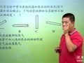 初三化学同步提高课程 化学实验基本操作