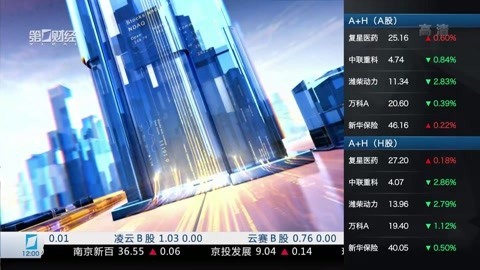 财经中间站 财经中间站20170217
