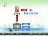 全省新闻联播 《全省新闻联播》 20160317