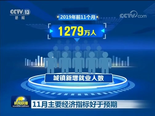 新闻联播 《新闻联播》 20191216 19:00