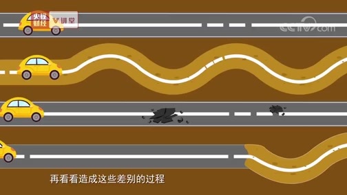 中国经济大讲堂 《央视财经V讲堂》 20190824 不同区域的发展为何会出现那么大的差距？