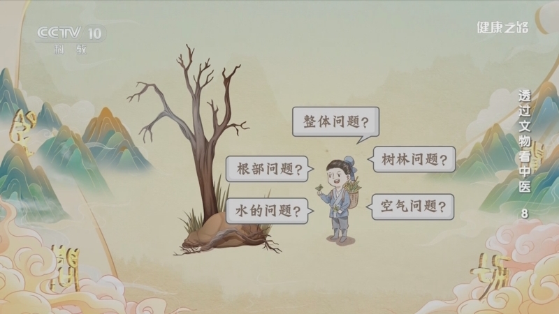 健康之路 《健康之路》 20240106 透过文物看中医8