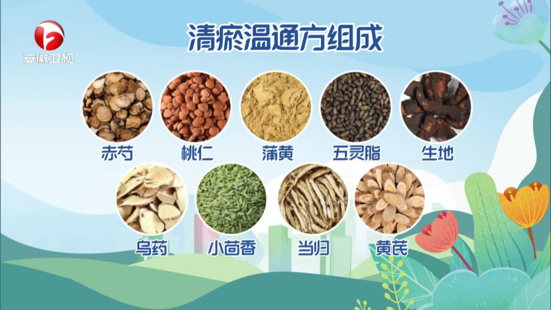 健康大问诊 痛经背后的危机