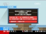东方时空 《东方时空》 20160616