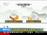 新闻30分 《新闻30分》 20170412