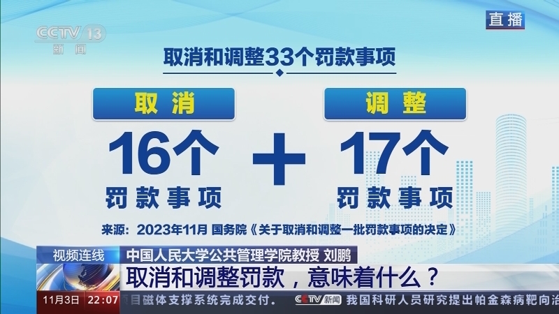 新闻1+1 《新闻1+1》 20231103 取消和调整罚款，意味着什么？
