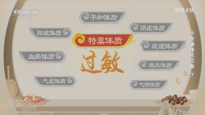健康之路 《健康之路》 20240401 中医调体抗过敏（下）