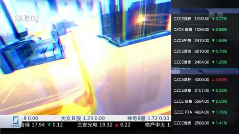 财经中间站 财经中间站20160425