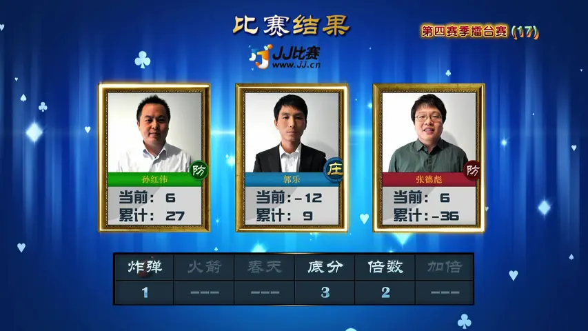 欢乐二打一 2014 《欢乐二打一 2014》第86期