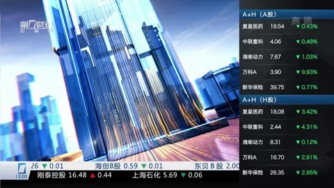 财经中间站 财经中间站20160627