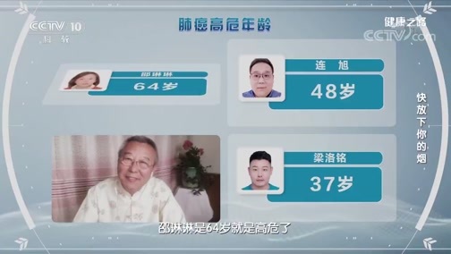 健康之路 《健康之路》 20200531 快放下你的烟
