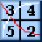 DasetView