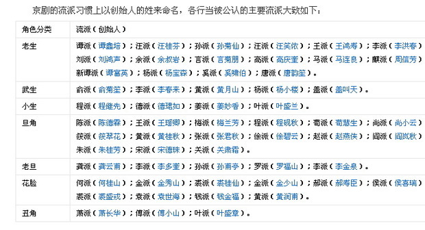 联派橱柜：从板材台面到上门安装，一篇读懂整体橱柜定制