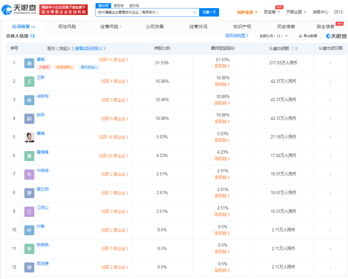 薇娅董海锋夫妇合伙企业注销 涉企业管理咨询等多项业务