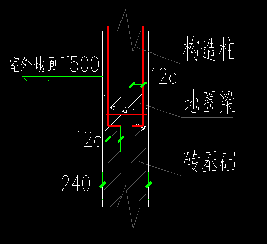 地圈樑鋼筋圖地圈樑鋼筋