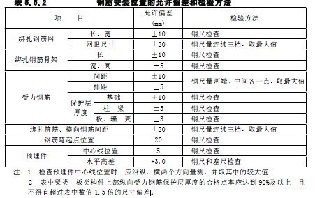 第三方尺寸测量技术在电商物流领域的革新