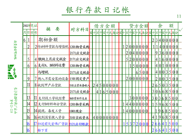 銀行存款日記賬字號