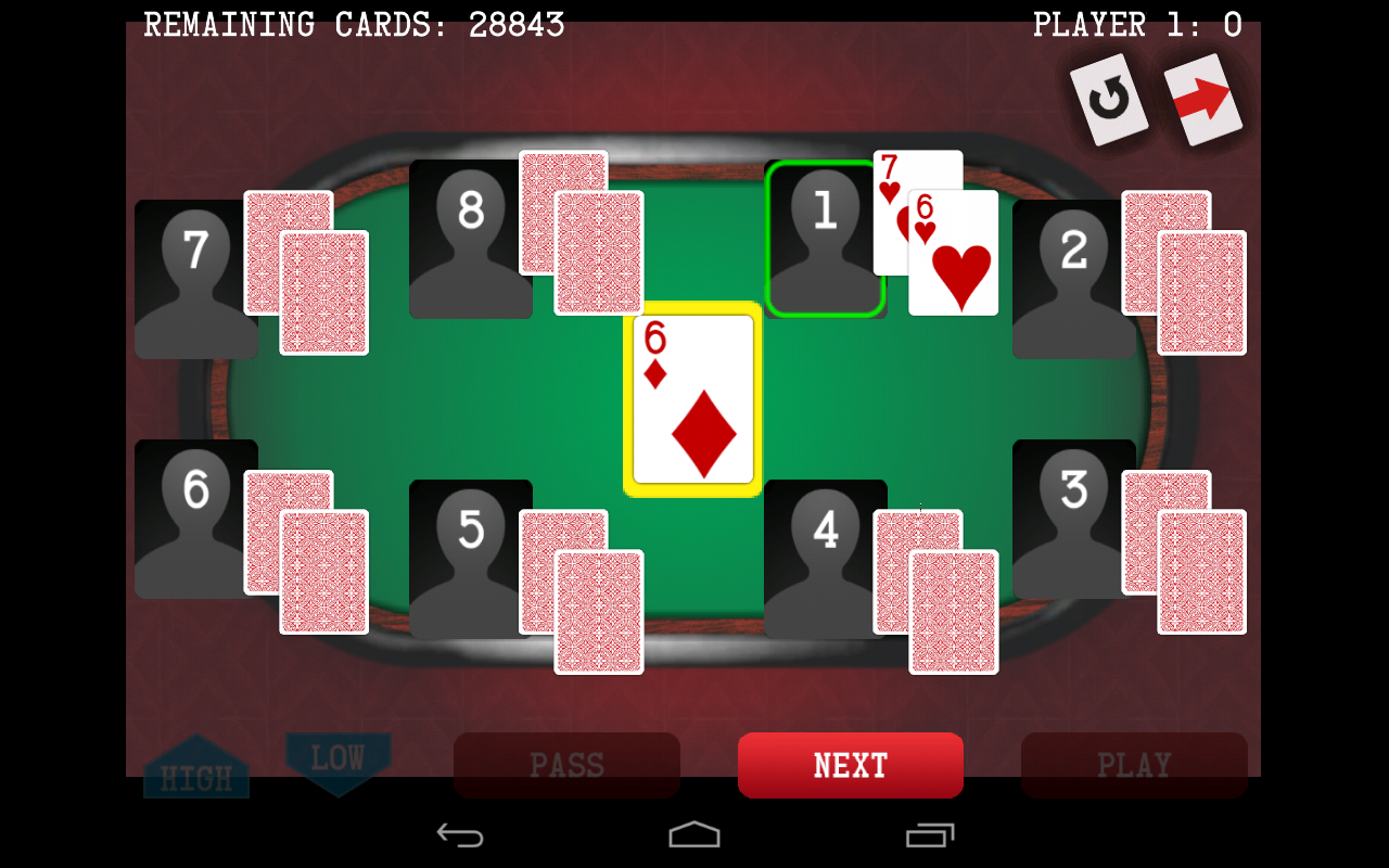 it is also known as acey-deucey, red dog or sheets.