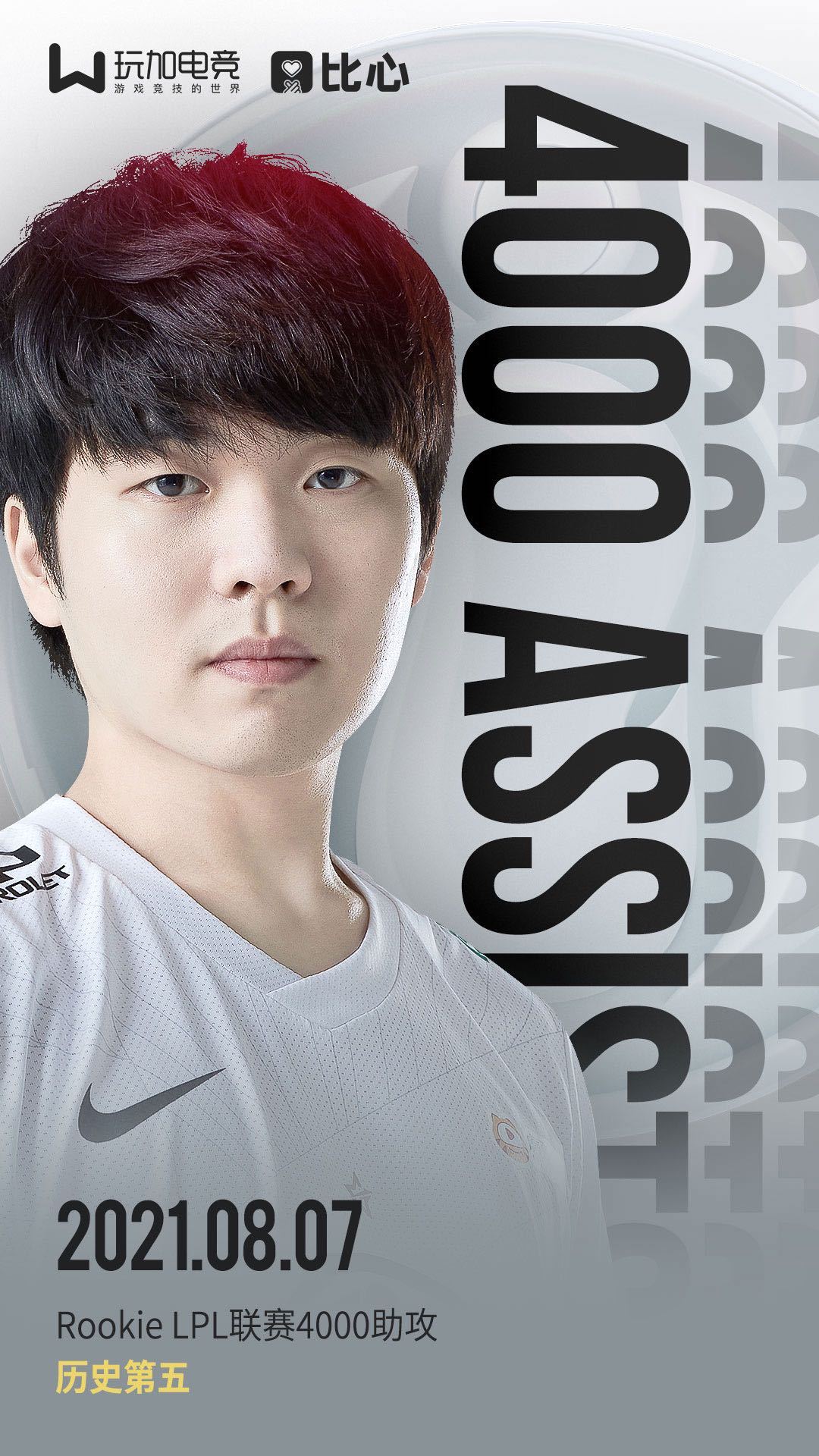 里程碑:rookie达成lpl联赛4000助攻成就