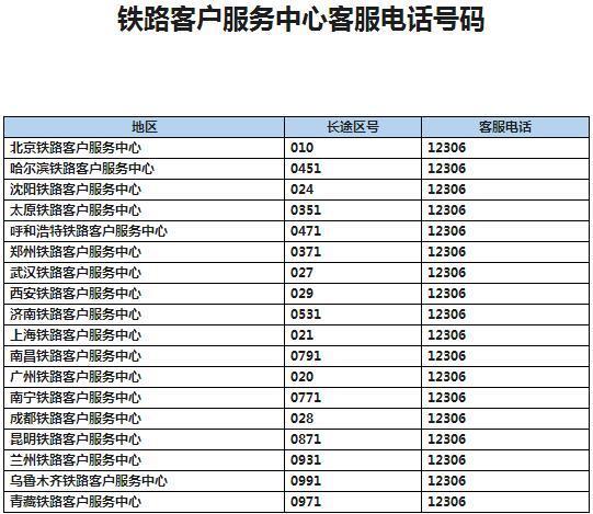 公司社会保险 荣成社会保险电话号码