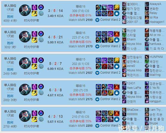 基兰的出装基兰出门装选择多兰之戒和2瓶生命药水,前期以补刀发育为主