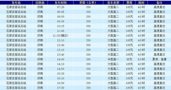 从汾阳到太原，乘坐大巴成为便捷出行选择