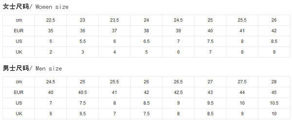 >> 文章内容 >> 鞋码的换算公式 中国鞋码换算问
