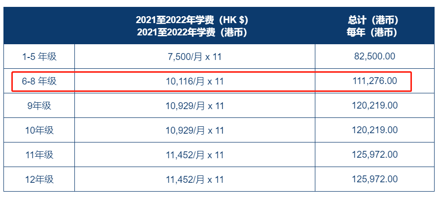 郭可盈11岁爱女晒照庆开学，大眼睛继承妈妈美貌，一年学费仅9万