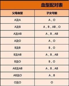 社保局隶属 社保局在哪里