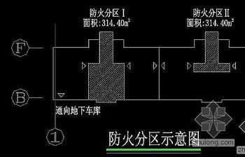 所谓防火分区是指采用防火分隔措施划分出的,能在一定时间内防止火灾