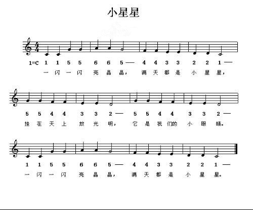 小星星钢琴谱带指法小星星钢琴谱指法