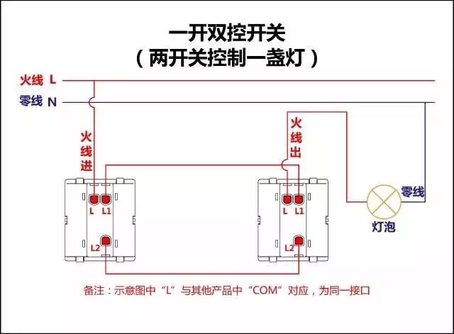 小太阳开关原理图图片