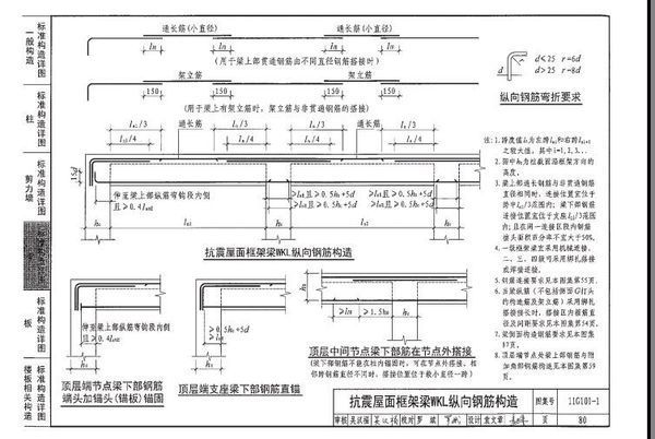 11g101圖集鋼筋節點構造做法交流圓夢二十一世紀|2014-04-29 |舉報