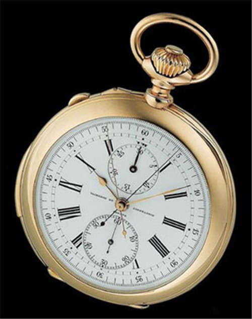 百年古董怀表 有着属于历史的记忆和美丽-北京时间