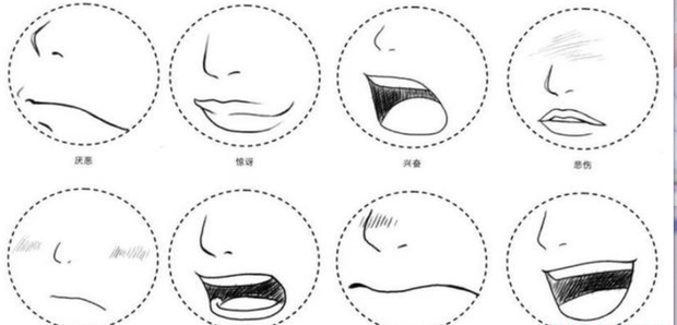 动漫人物绘画教程是什么