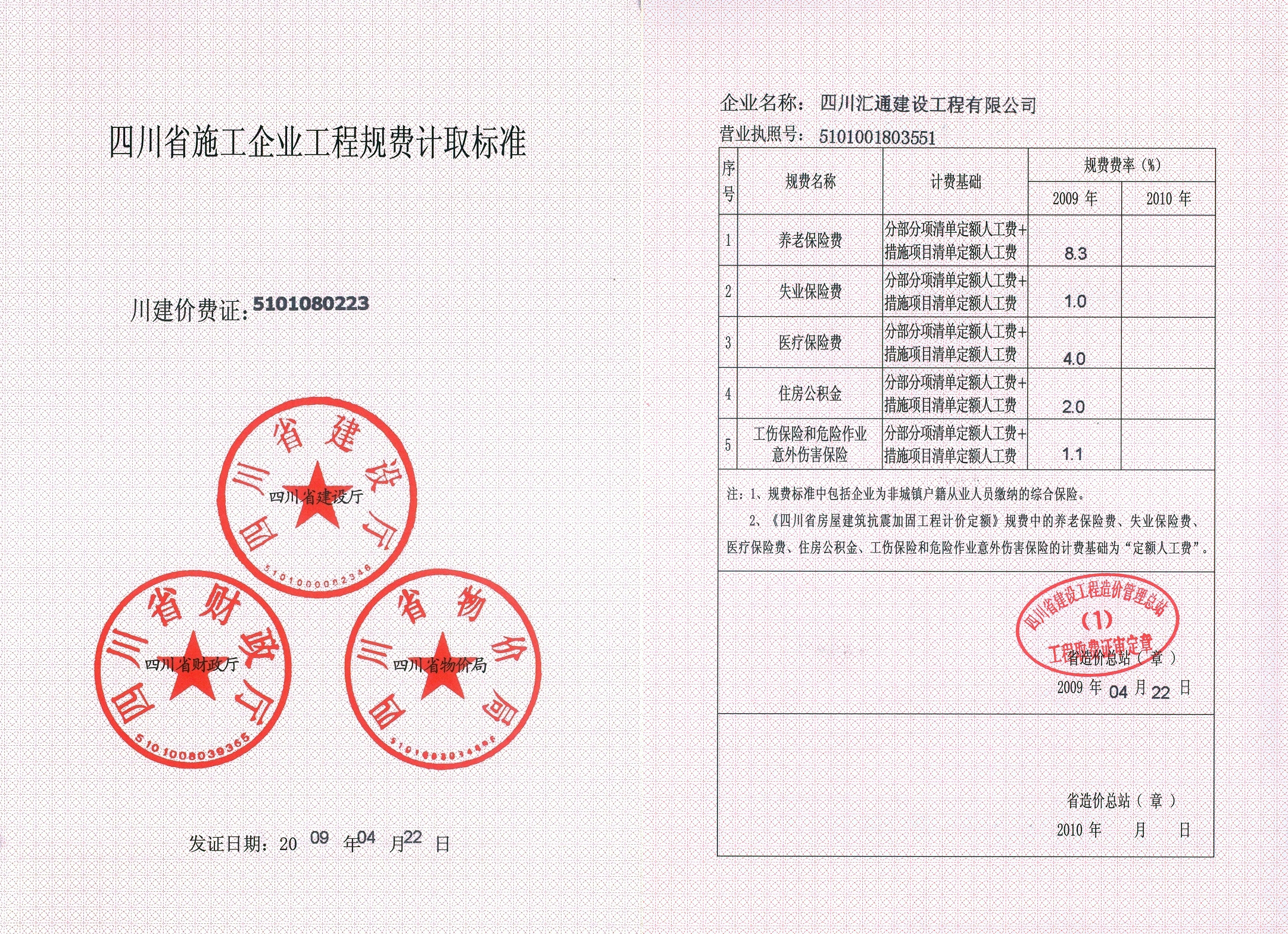 汽车保险费要多少 汽车保险规费