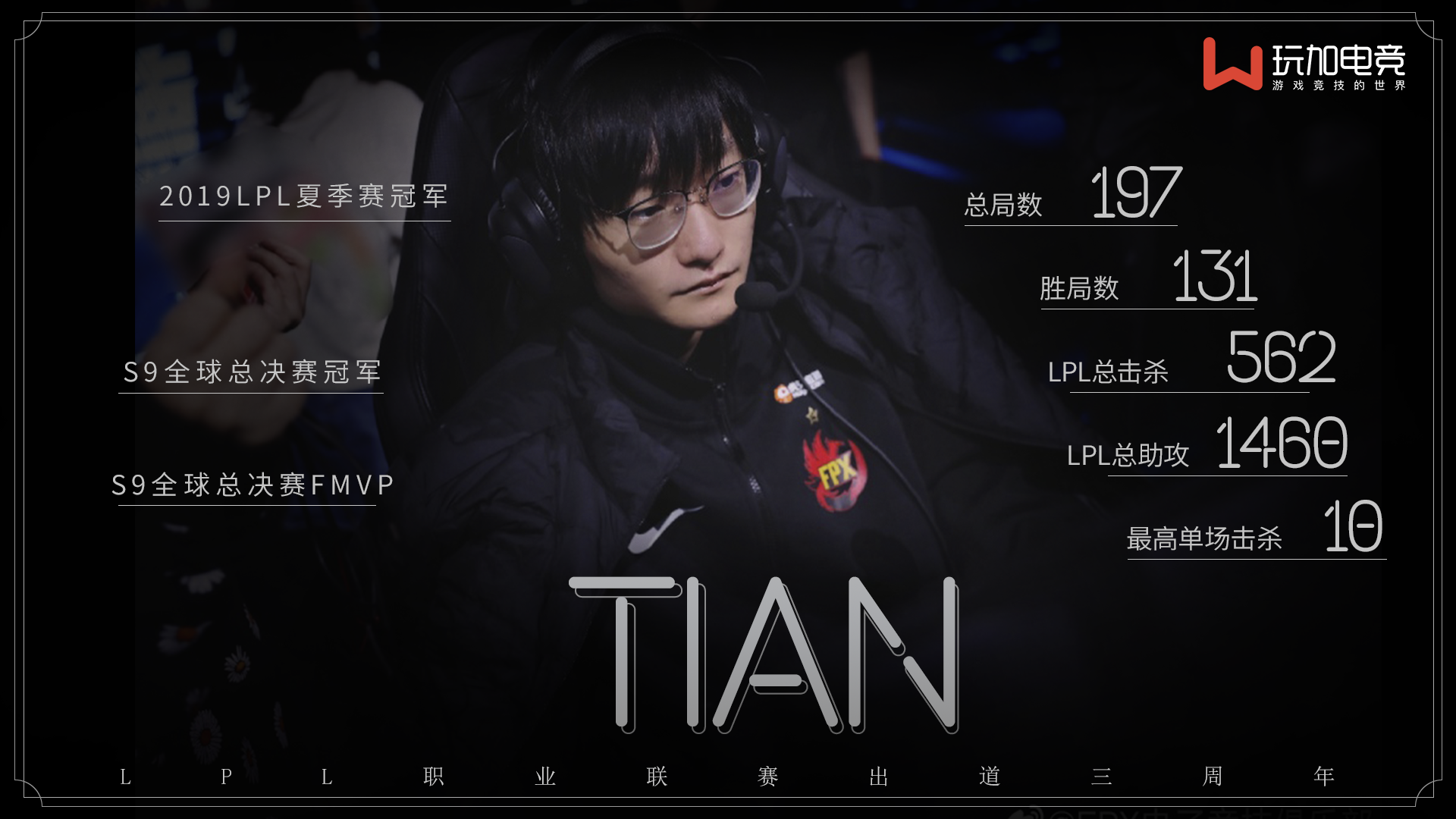 tian在lpl出道三周年数据:lpl生涯总助攻1460
