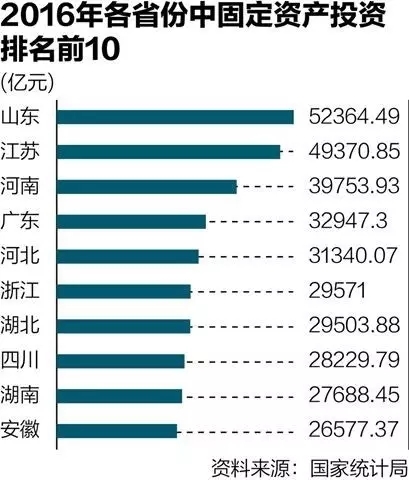 夺冠投资额(夺冠投资了多少钱)